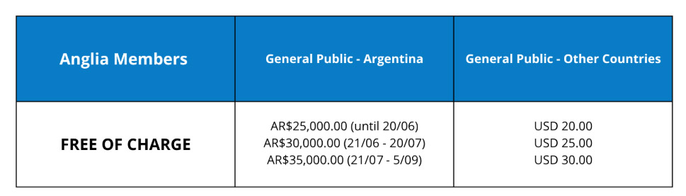 precios-congress